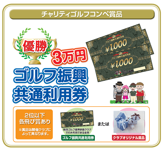 チャリティゴルフコンペ商品　ゴルフ振興共通利用券（3万円）