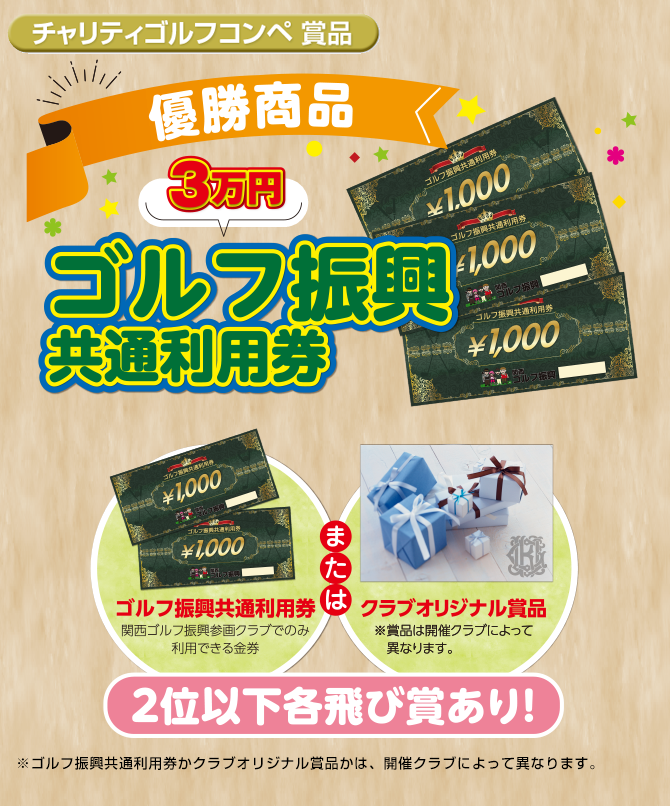チャリティゴルフコンペ商品　ゴルフ振興共通利用券（3万円）